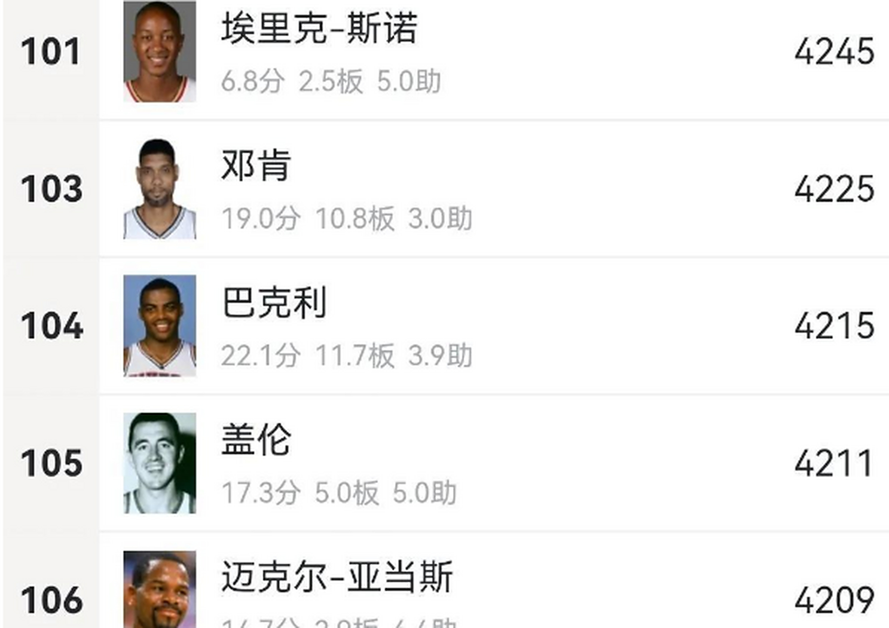 猛龙队主场迎战篮网队看谁更强