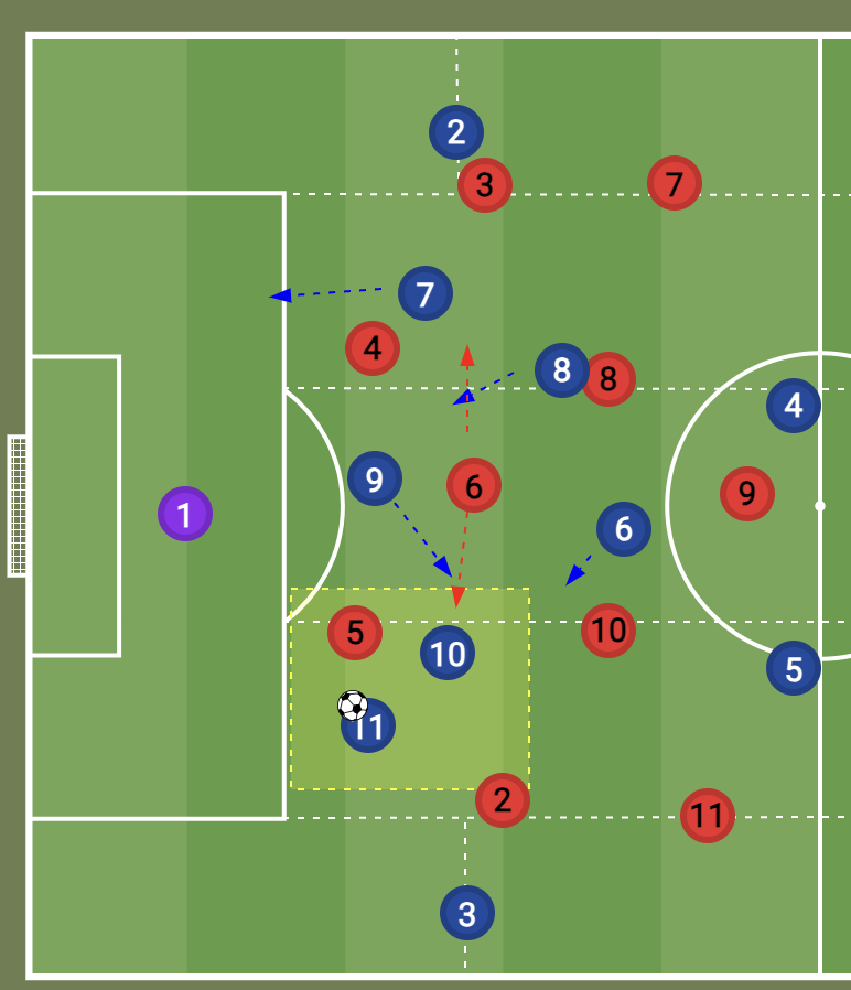 关于战术演练完成,球员调整射术稳定性和精度的信息 关于战术演练完成,球员调整射术稳定性和精度的信息