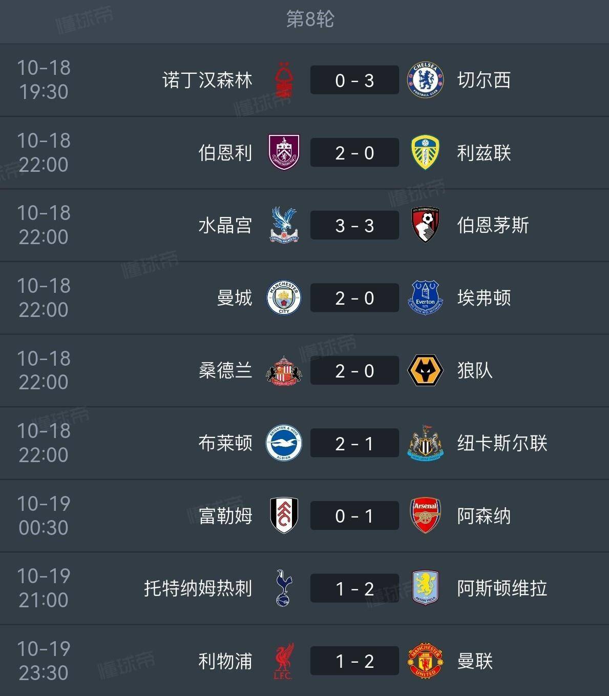 关于利物浦欧冠连胜,领跑积分榜的信息 关于利物浦欧冠连胜,领跑积分榜的信息