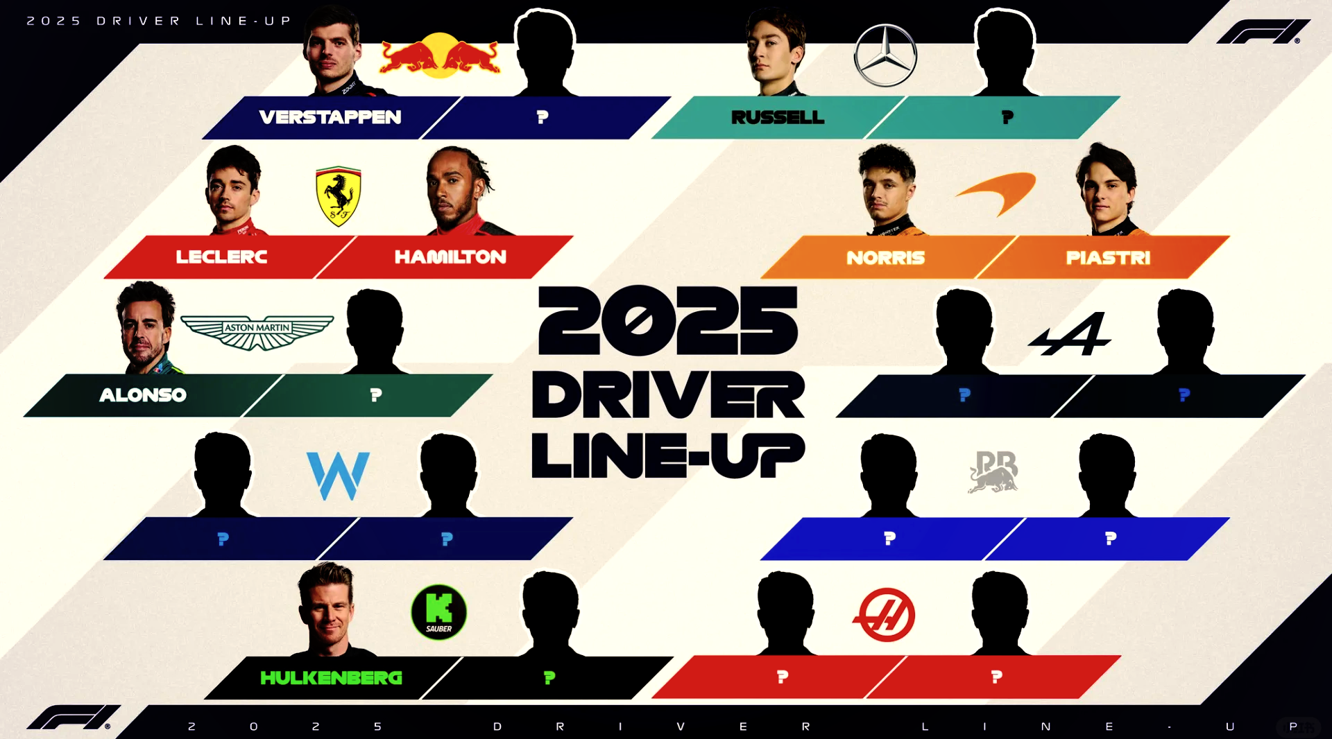 索伯车队力克阿斯顿马丁，诺里斯统治全场的简单介绍