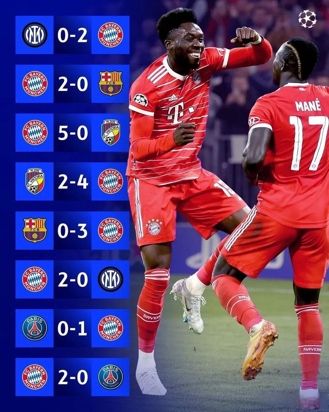 关于国际米兰力克拜仁,罗德里状态火热的信息 关于国际米兰力克拜仁,罗德里状态火热的信息